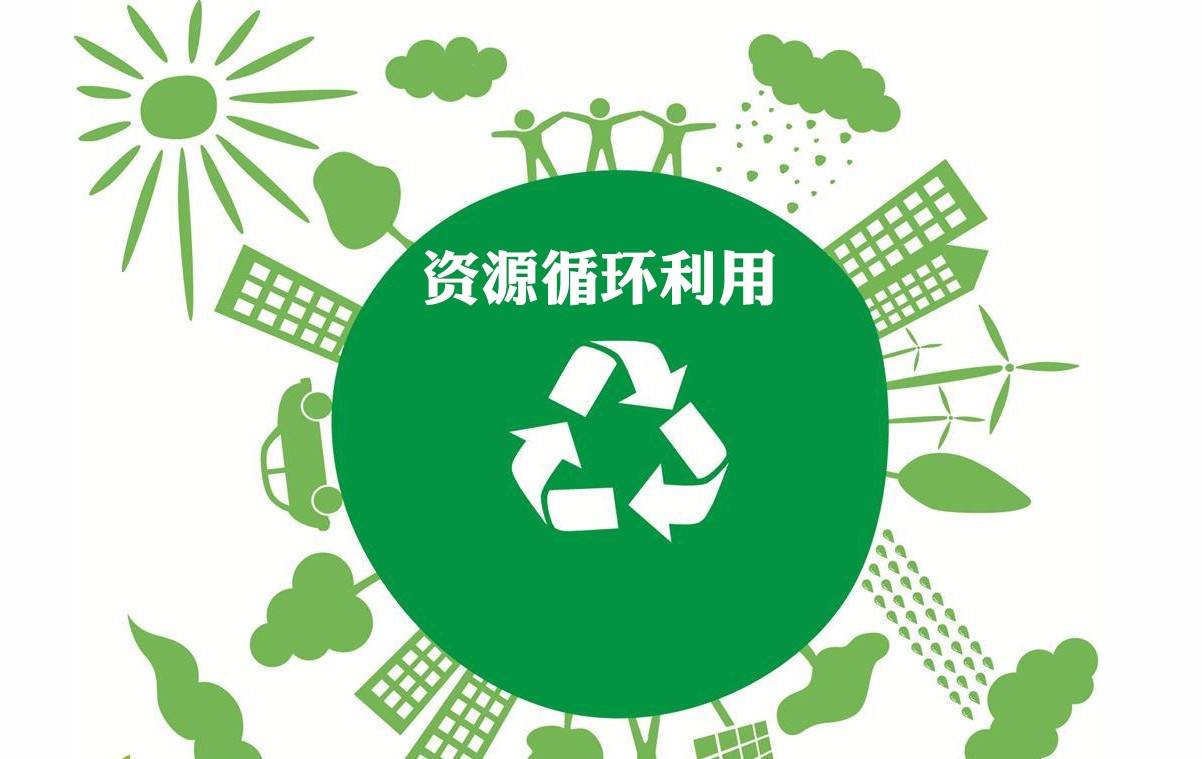 為什么要回收廢物？